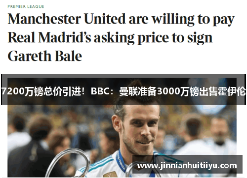 7200万镑总价引进！BBC：曼联准备3000万镑出售霍伊伦