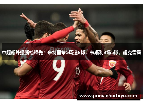中超新外援断档领先！米特里策5场造8球，韦斯利3场5球，超克雷桑